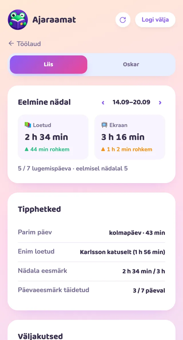 Iganädalane kokkuvõte