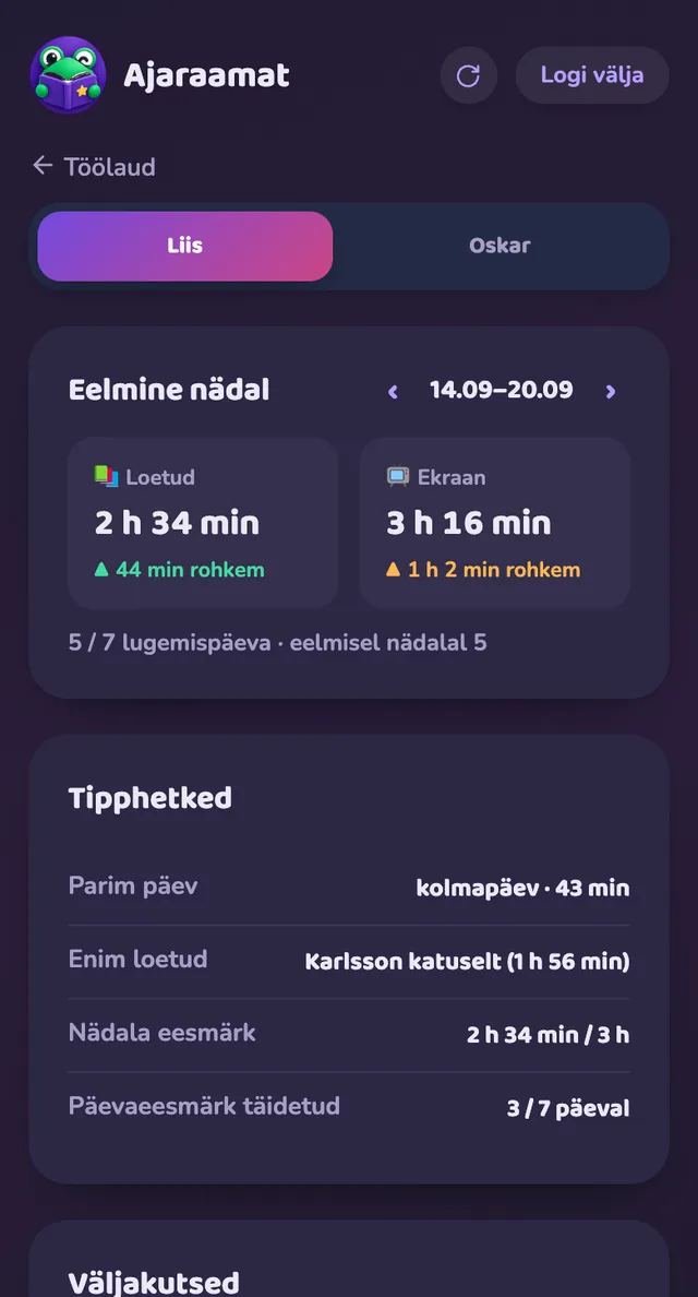 Iganädalane kokkuvõte